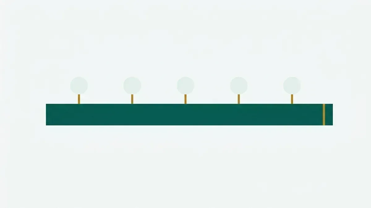 Cinco critérios verificando uma meta, do vago ao mensurável.